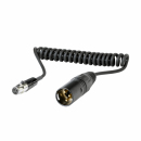 Shure WA 451 - kabel TA3F - XLR-M