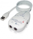 Behringer UCG102 - interfejs audio USB