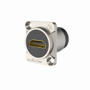 Roxtone RAH20D - Gniazdo typu HDMI