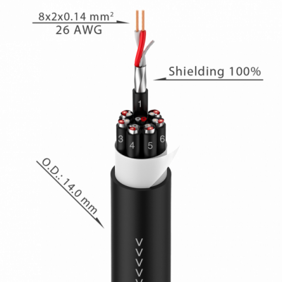 Roxtone MSL422CL0030 - Kabel wieloparowy