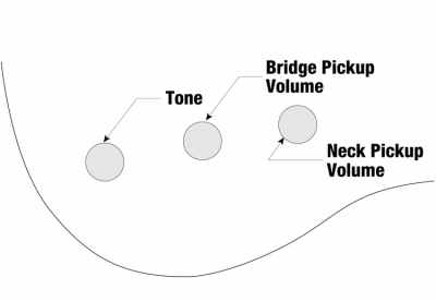 Ibanez GSR180-BK - Gitara basowa