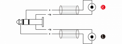 Roxtone SAYC110L6 - Kabel audio 6m