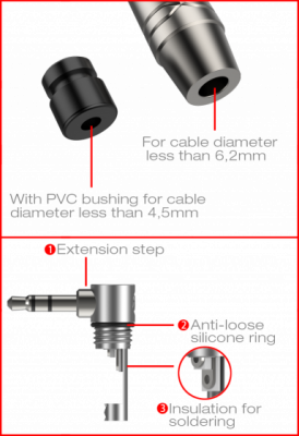 Roxtone RMJ3RPX-BG - Wtyk typu Jack kątowy 3.5mm stereo