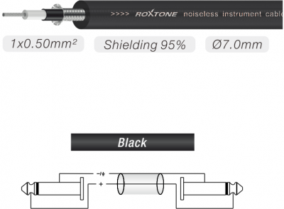 Roxtone MGJJ170L5-BK - Kabel instrumentalny 5m