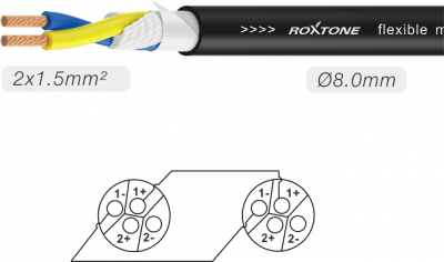 Roxtone MSSS215L15 - Kabel głośnikowy 15m