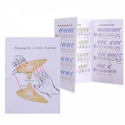 Kera Audio 12SED-AC-001-Green - Okaryna ceramiczna