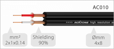 Roxtone SACC150L6 - Kabel audio 2 x RCA / 2 x Jack 6.3mm mono 6m