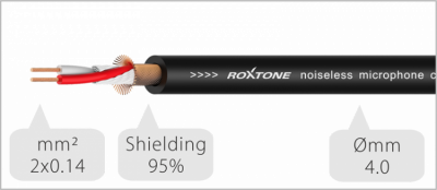 Roxtone SACC260L3 - Kabel audio Jack 3.5mm stereo / gniazdo Jack 3.5mm stereo 3m