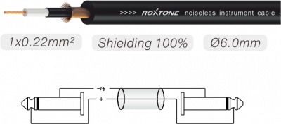 Roxtone SGJJ110L1 - Kabel instrumentalny 1m