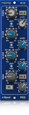 Midas PARAMETRIC EQUALISER 512 - Moduł korektora parametrycznego w formacie 500