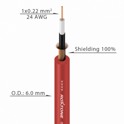ROXTONE GC010-100-RD - Kabel instrumentalny 1m