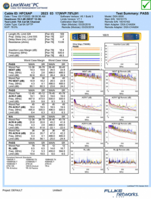 Roxtone HFC6AP75-100m-BK - Kabel cyfrowy