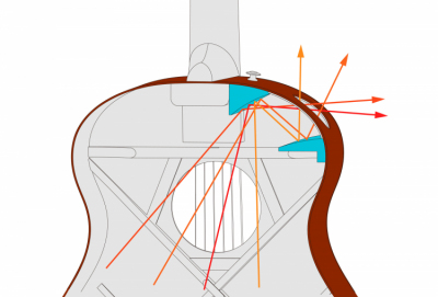 Ibanez AAM50-OPN - Gitara akustyczna