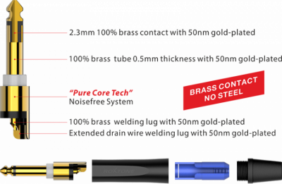 Roxtone PJ2X-GG-PURE - Wtyk typu Jack 6.3mm mono