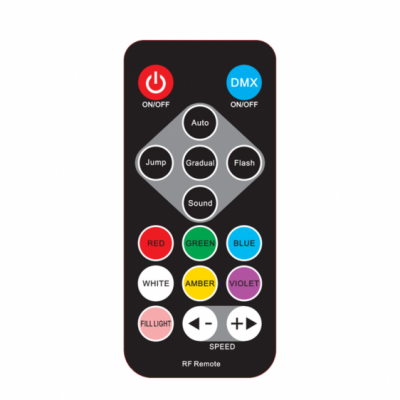 LIGHT4ME HEX PAR RING - Reflektor sceniczny LED PAR