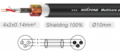 Roxtone MSL4CL6 - Kabel wieloparowy 6m