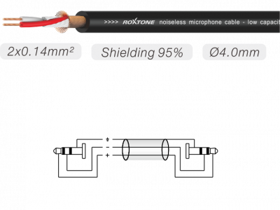 Roxtone SACC240L3 - Kabel audio Jack 3.5mm stereo / Jack 3.5mm stereo 3m
