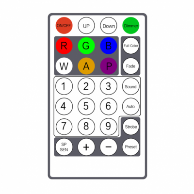 LIGHT4ME PINSPOT 40 - Reflektor sceniczny 40W