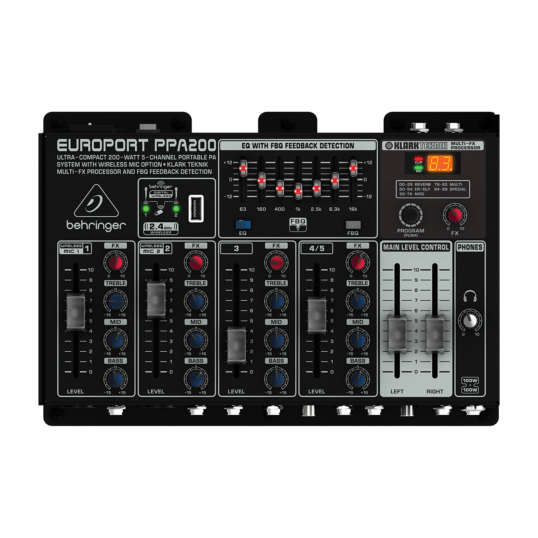 Behringer PPA200 Przenośny system nagłośnieniowy