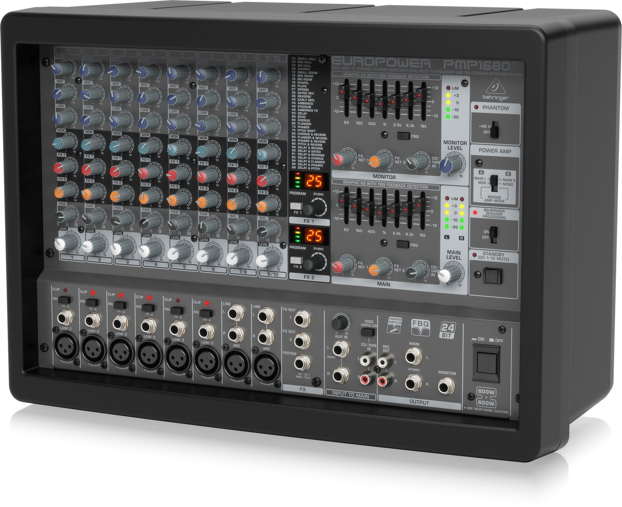 Behringer PMP1680S Powermikser