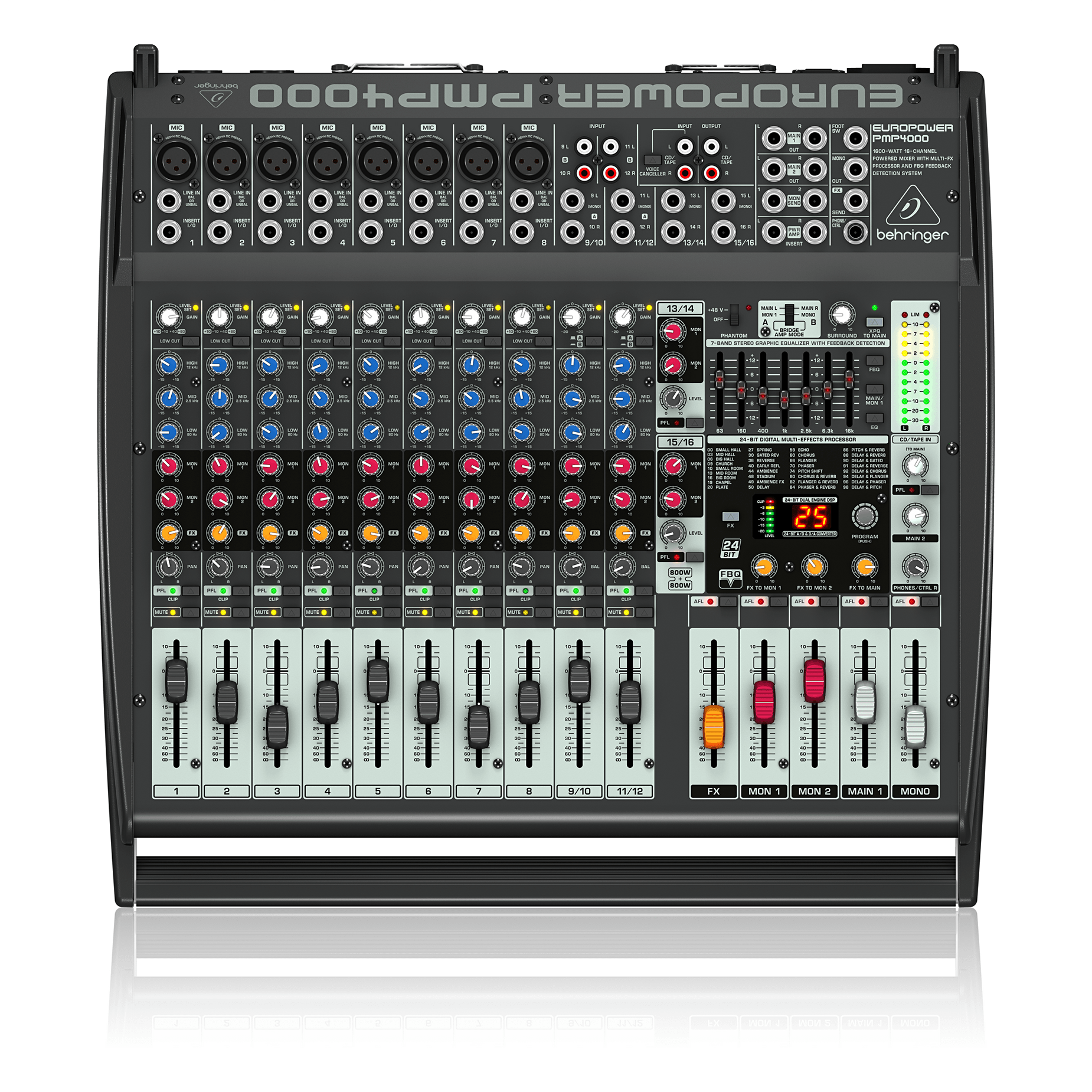 Behringer PMP4000 Powermikser
