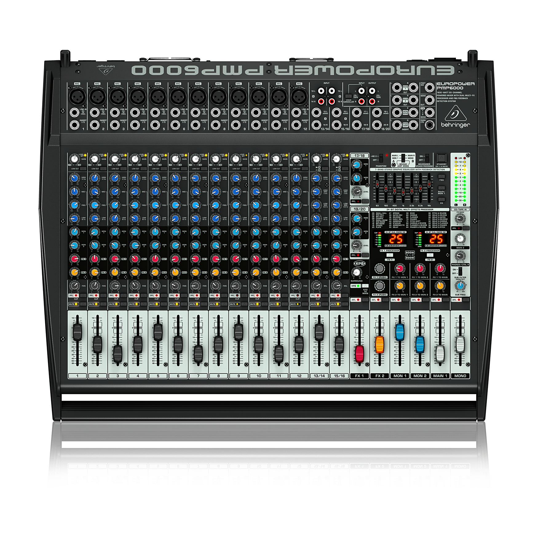 Behringer PMP6000 Powermikser