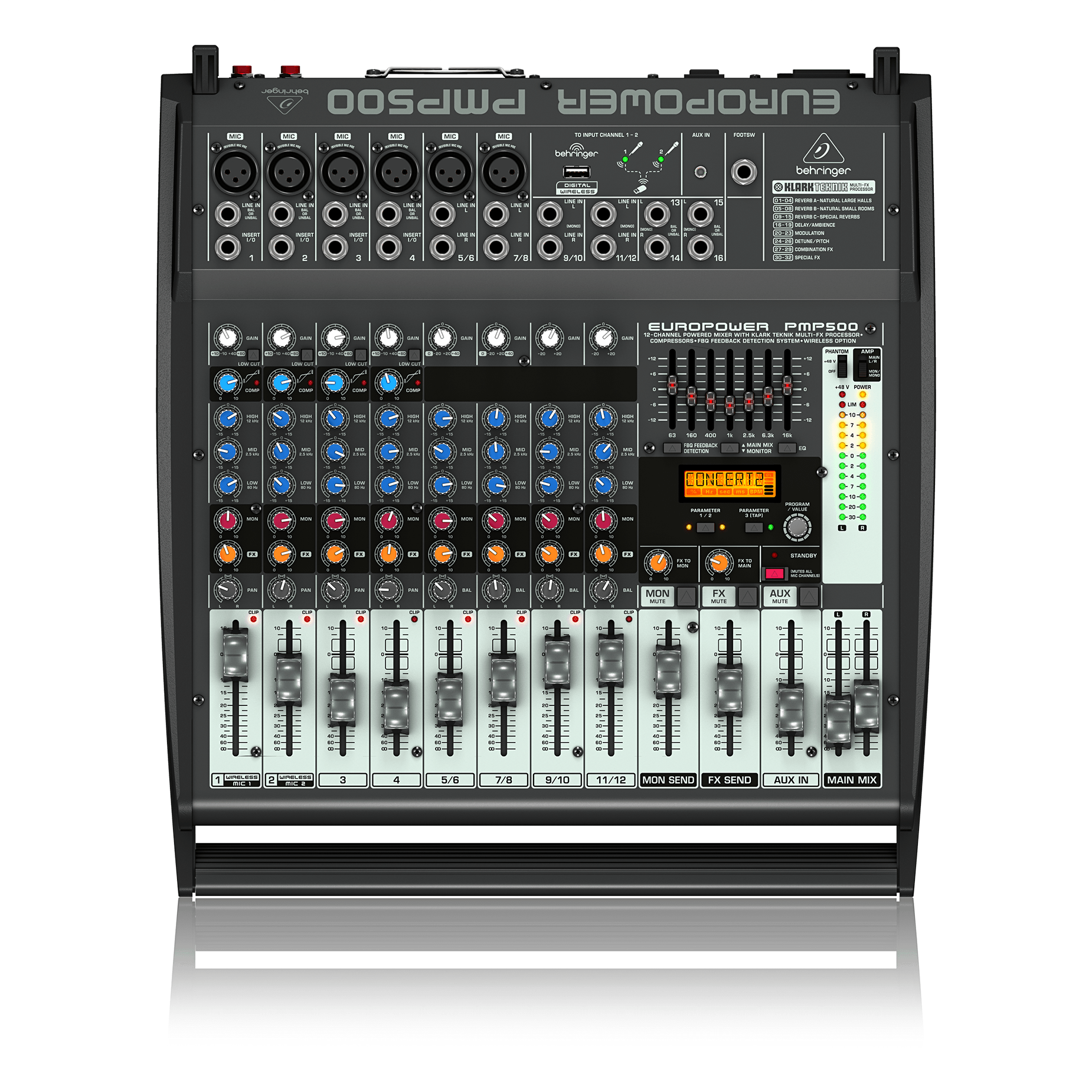 Behringer PMP500 Powermikser