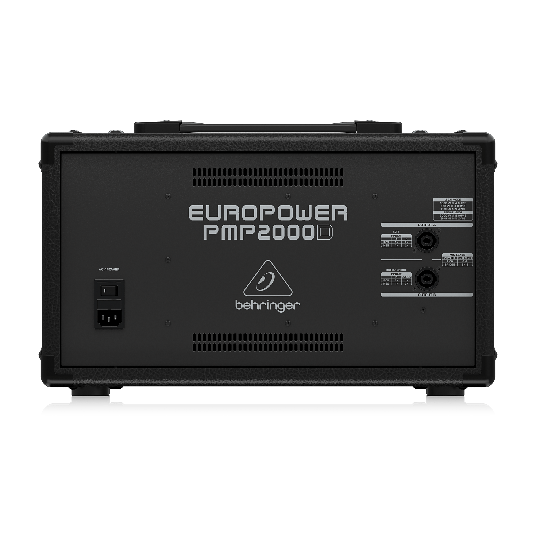 Behringer PMP2000D Powermikser