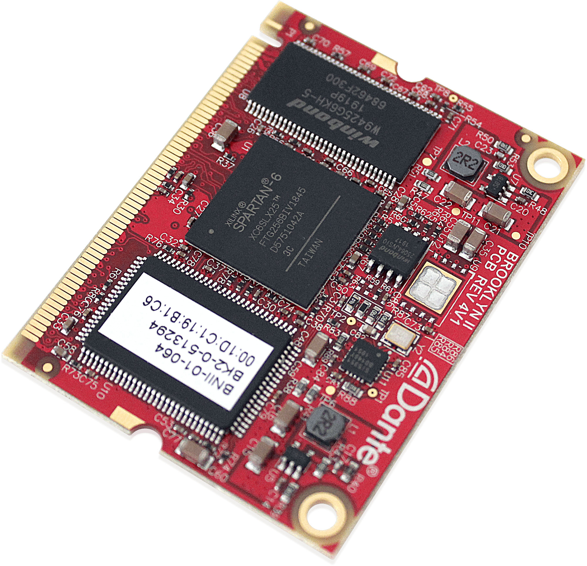 Behringer AOIP-DANTE Moduł wewnętrzny Dante do Wing