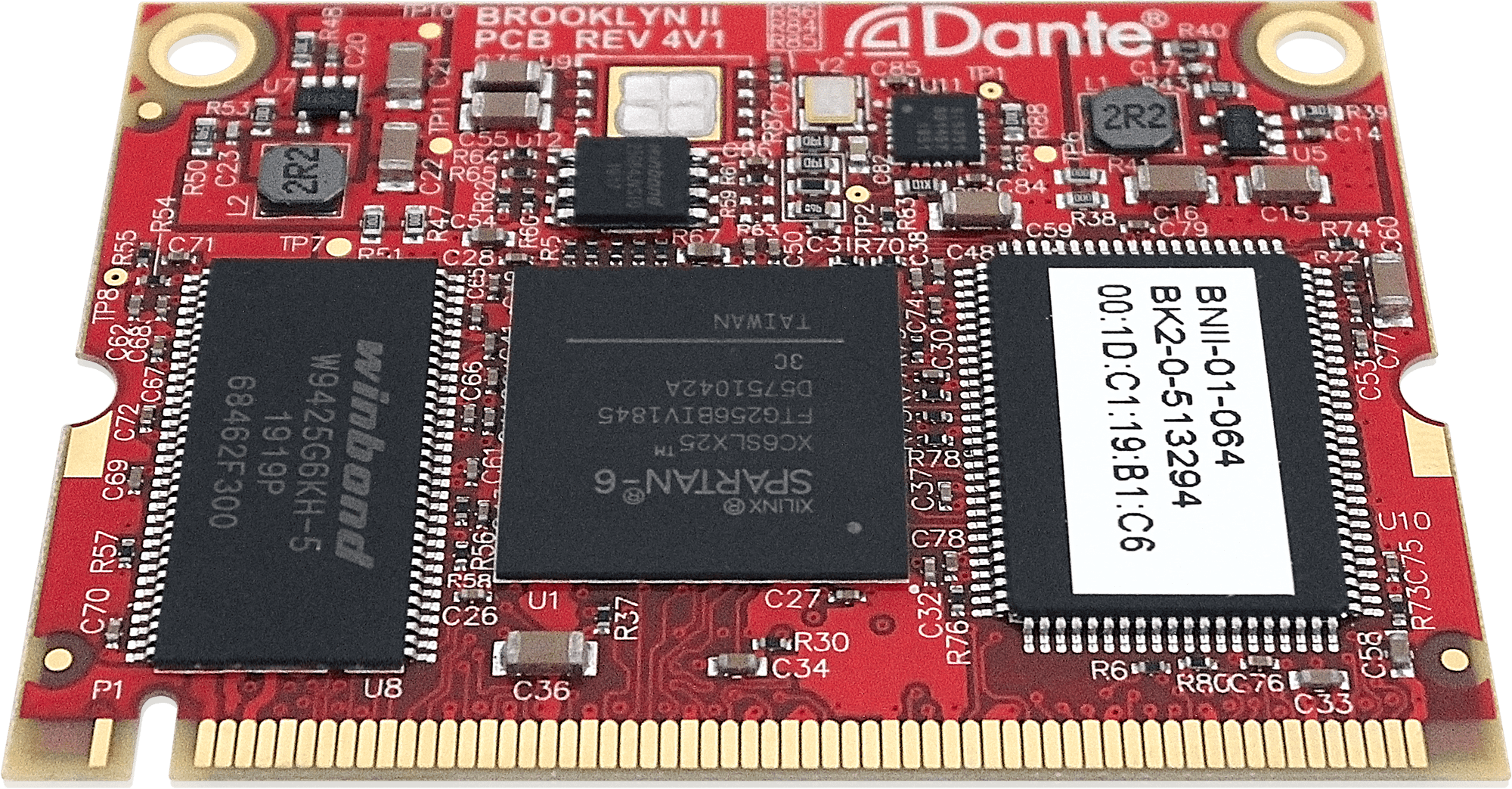 Behringer AOIP-DANTE Moduł wewnętrzny Dante do Wing