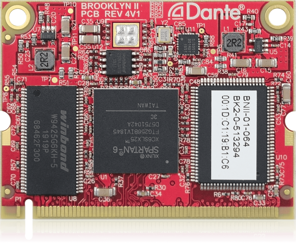 Behringer AOIP-DANTE Moduł wewnętrzny Dante do Wing