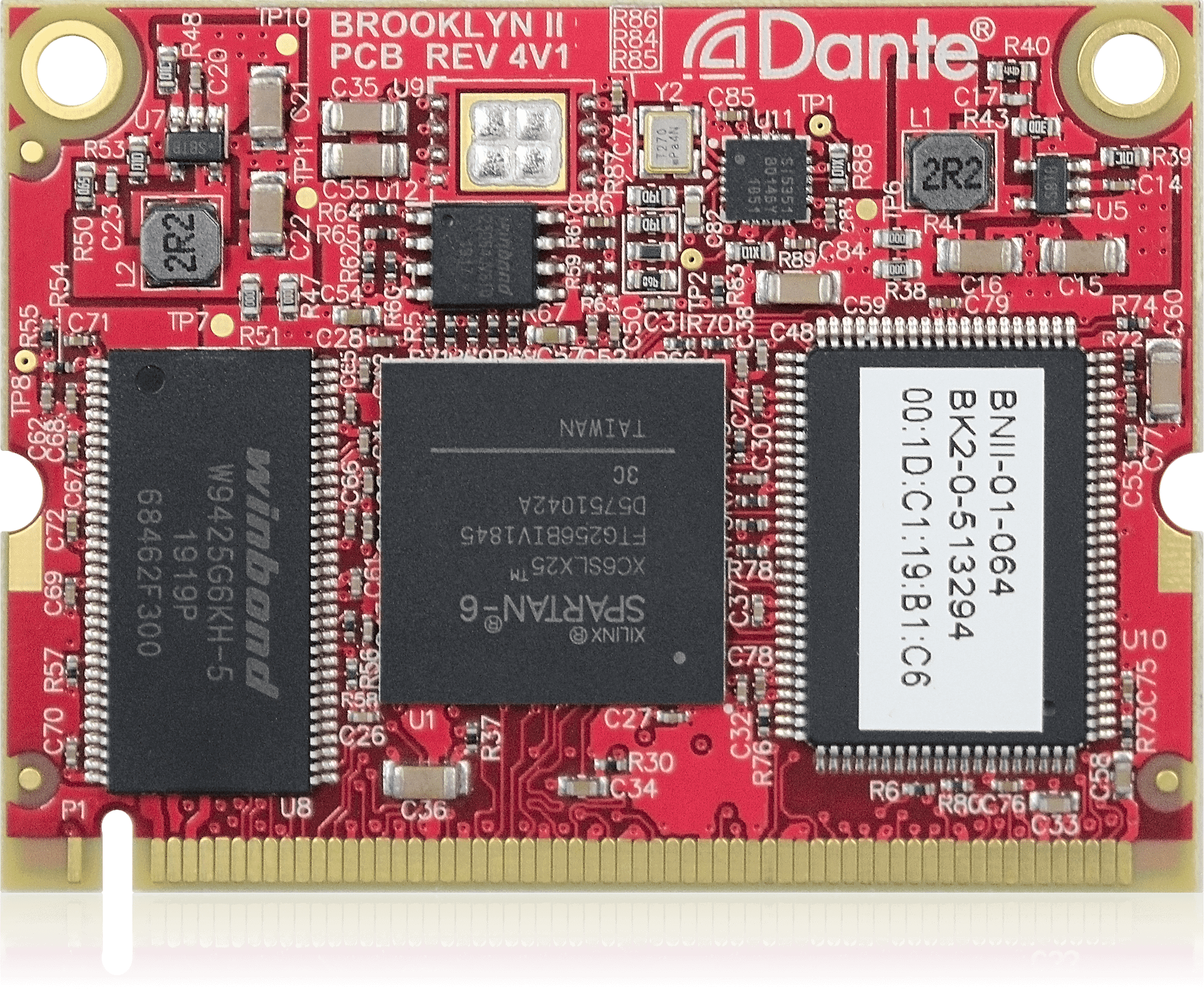 Behringer AOIP-DANTE Moduł wewnętrzny Dante do Wing