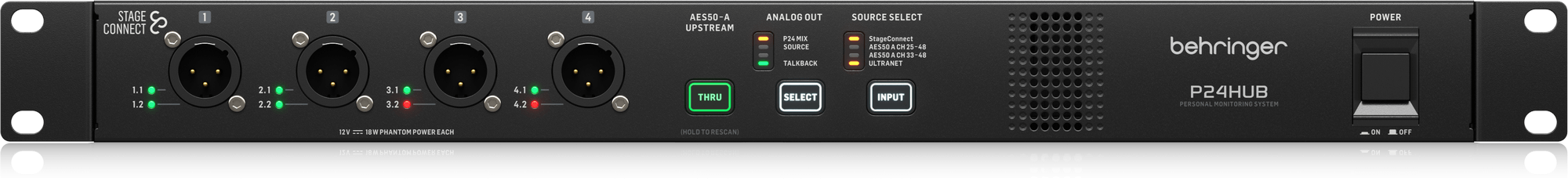 Behringer P24HUB Hub StageConnect do mikserów P24