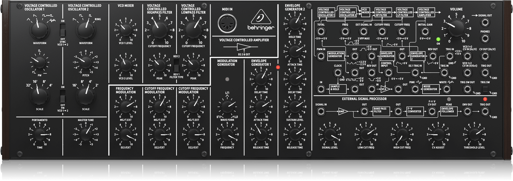 Behringer K-2 MK II Syntezator analogowy