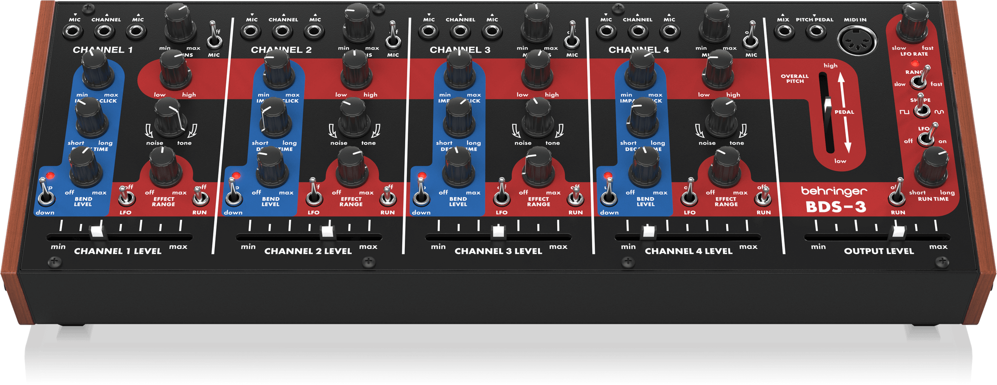 Behringer BDS-3 Analogowa maszyna perkusyjna