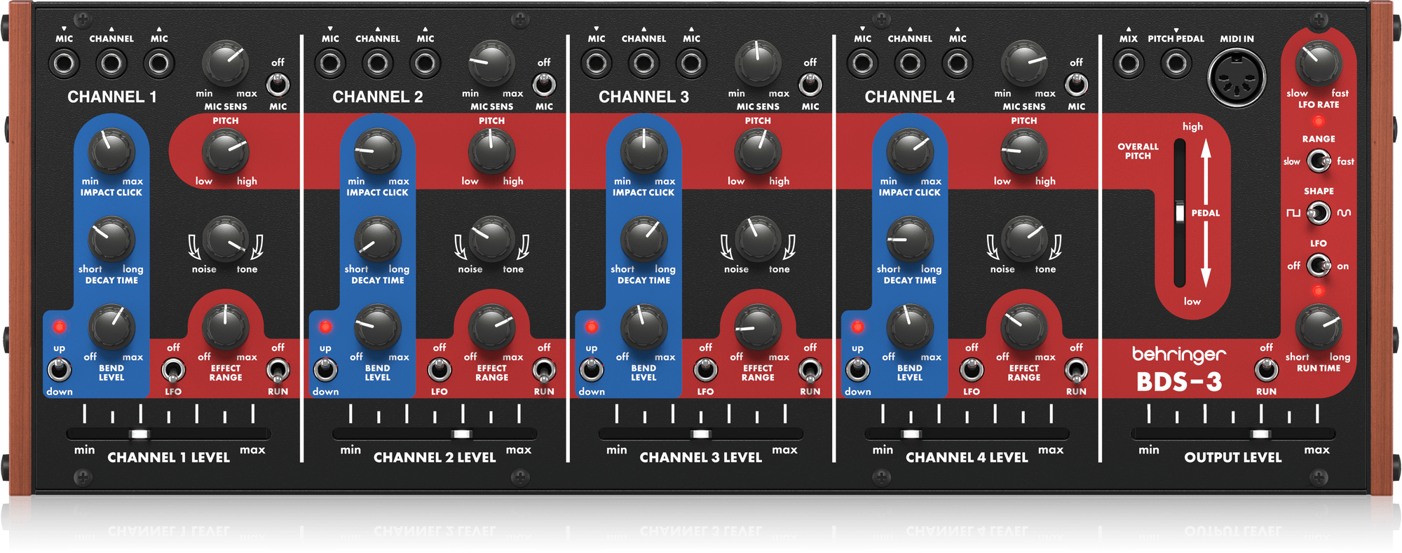 Behringer BDS-3 Analogowa maszyna perkusyjna