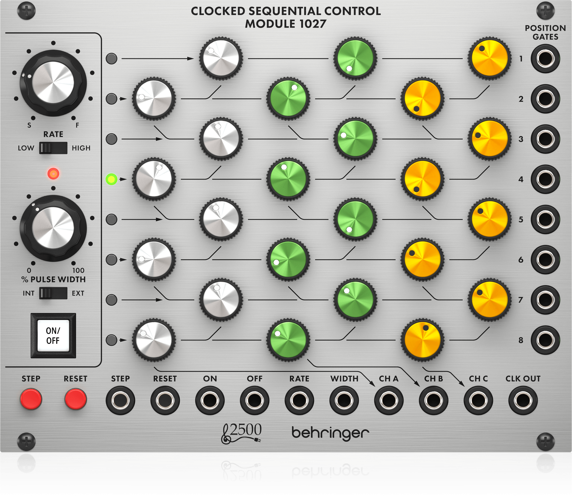 Behringer 1027 CLOCKED SEQUENTIAL CONTRO Moduł syntezatora modularnego serii 2500