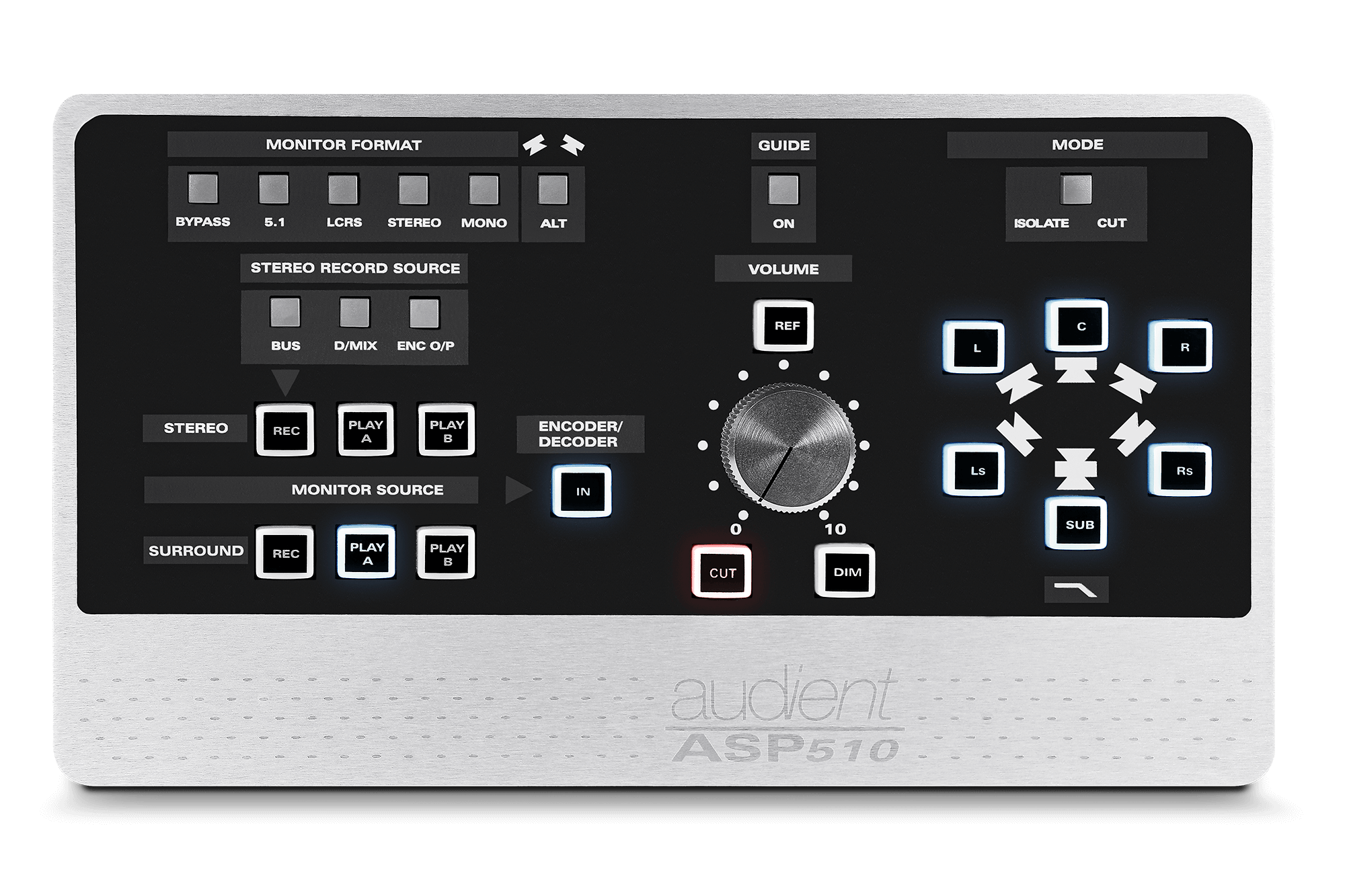 Audient ASP510 Kontroler monitorów dla systemów dźwięku przestrzennego