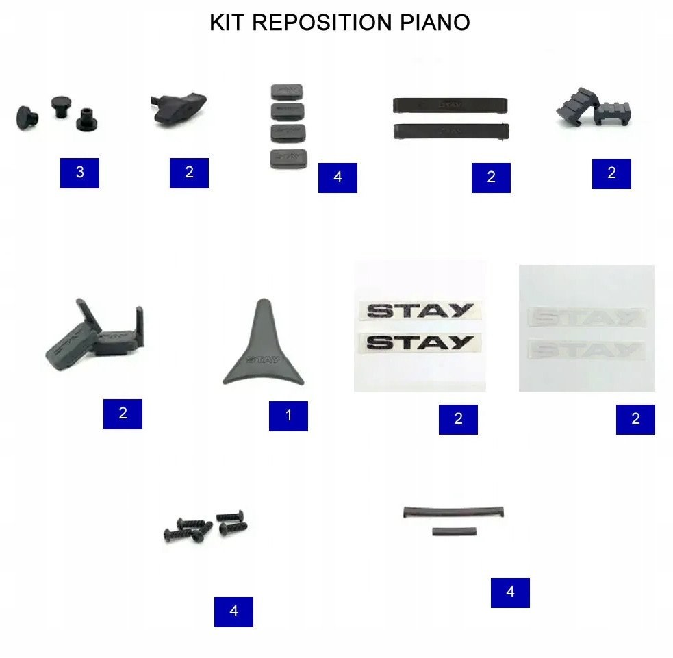 Zdjęcie poglądowe — STAY Set Kit SLIM/COMPACT