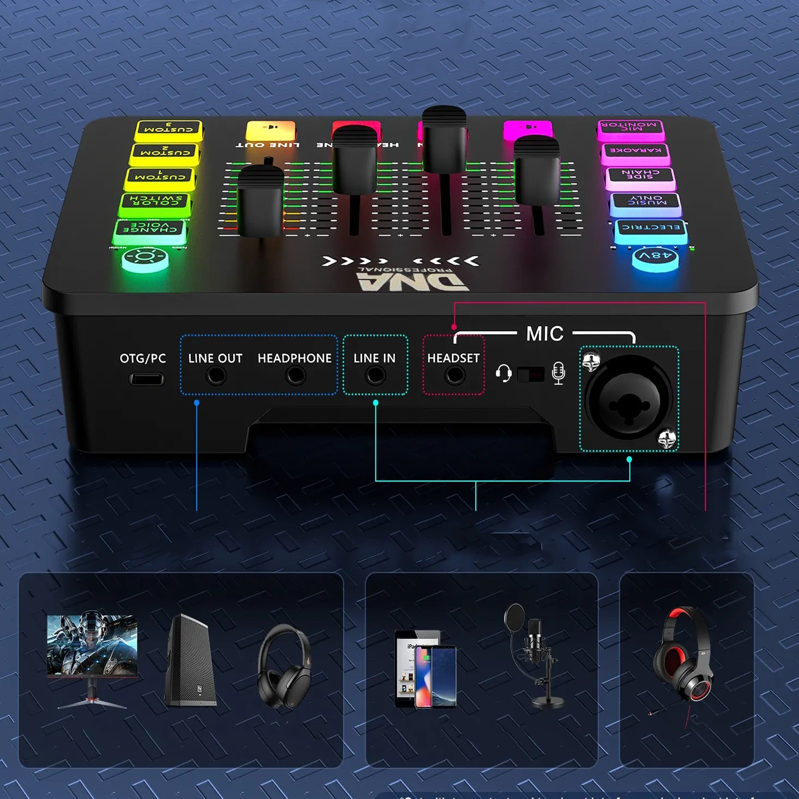DNA SC ONE analogowy mikser audio 2 kanały USB-C Phantom podświetlenie RGB zmiana głosu pogłos personalizowane efekty dźwiękowe