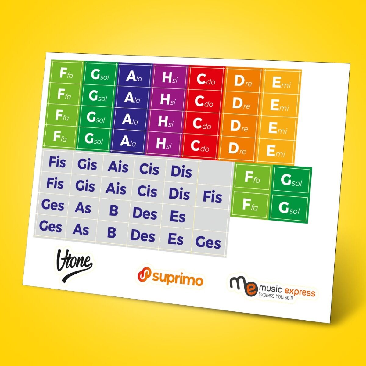 V-TONE DC 27 SET STICKERS naklejki do dzwonków chromatycznych 27-sztabkowych nazwy dźwięków solmizacja nauka gry zestaw