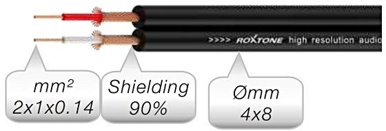 Roxtone RAYC150L6 - Kabel audio 6m