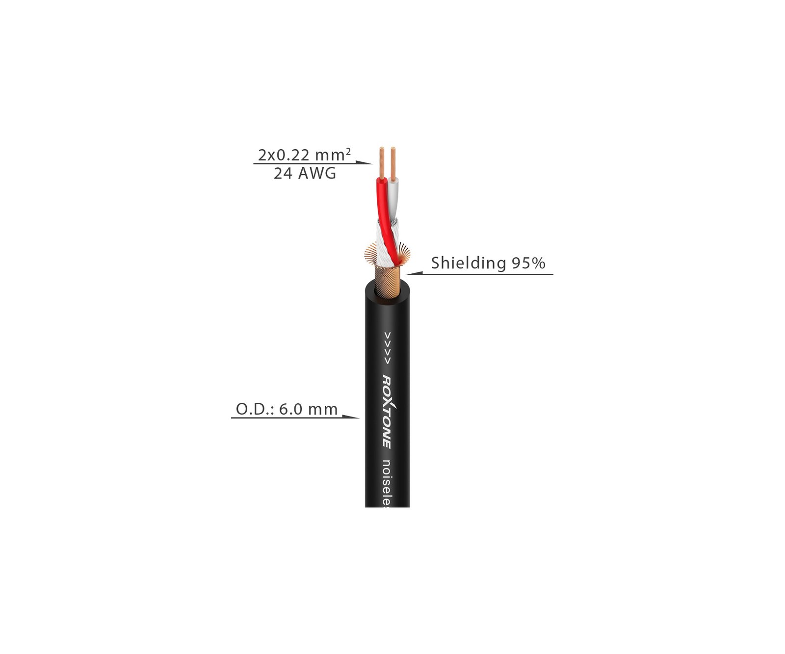 Roxtone Kabel mikrofonowy DMXX200L3