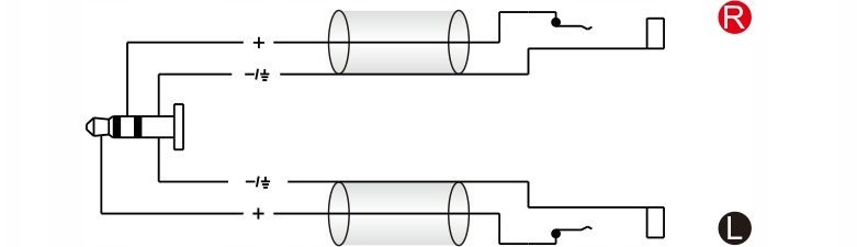 Roxtone RAYC310L02 — kabel Y jack 3,5 mm stereo / 2 gniazda jack 6,3 mm
