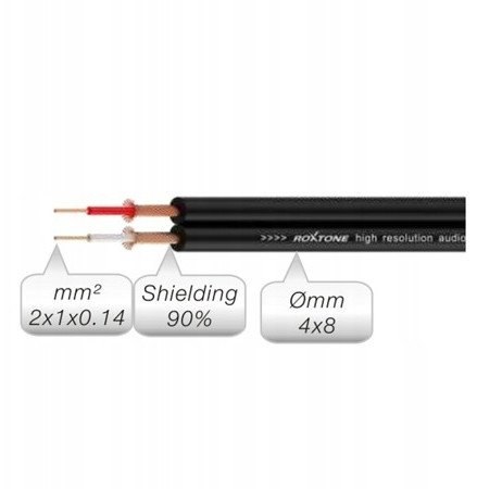 Roxtone RAYC310L02 — kabel Y jack 3,5 mm stereo / 2 gniazda jack 6,3 mm