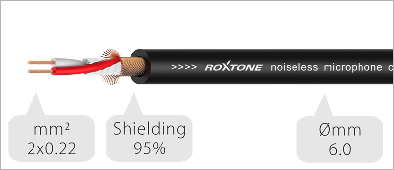 Kabel mikrofonowy SMART Roxtone SMJJ200L1