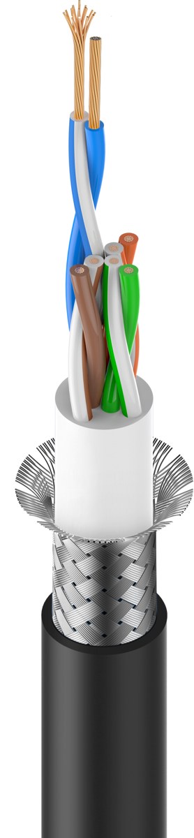 Kabel cyfrowy Roxtone CAT5FB — cena za 1 m