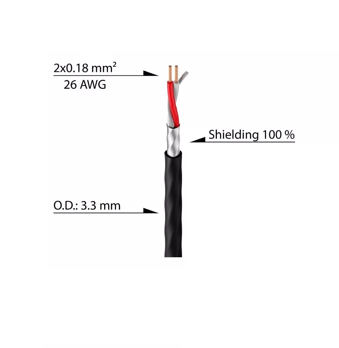 Kabel mikrofonowy Roxtone MC032-100m-BK — cena za 1 m