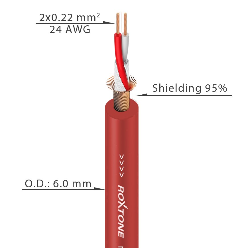 Kabel mikrofonowy Roxtone MC002-100m-RD — cena za 1 m