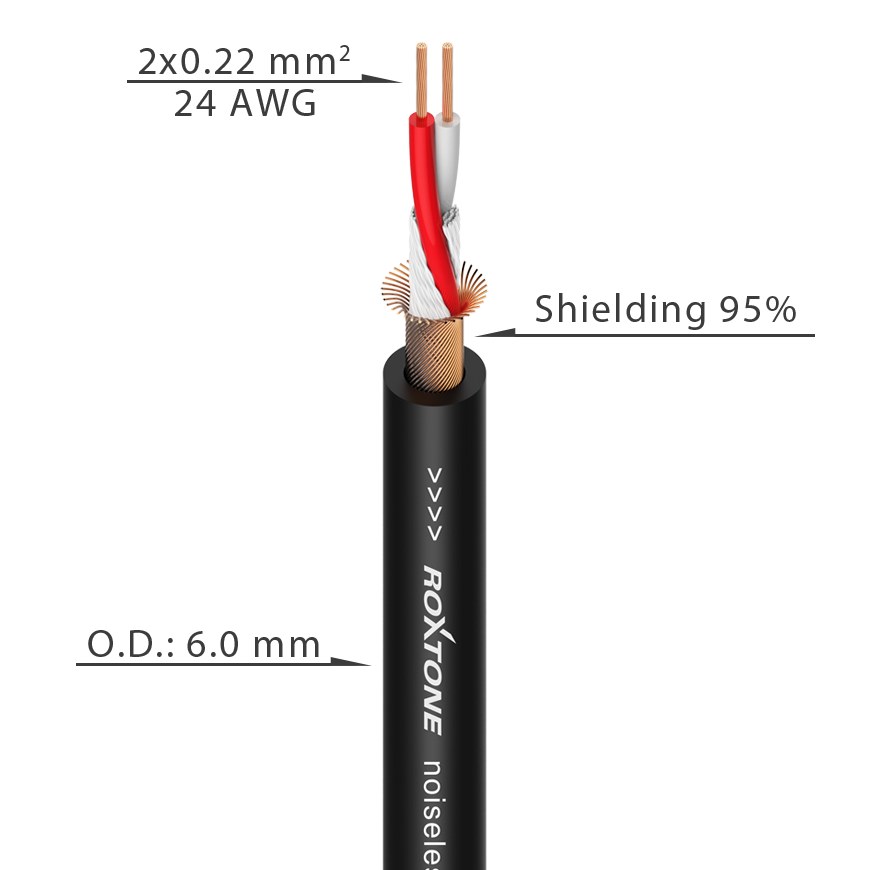 Kabel mikrofonowy SMART Roxtone SMXX200L3